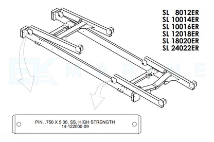 Sunstream High Strength SS Pin 3/4 x 5 (14-122000-09)