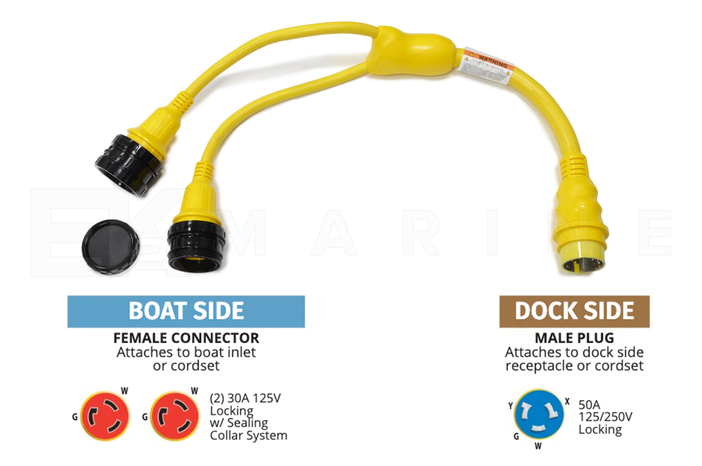 Marinco Y-Adapter 50A / 2-30A (153AY)