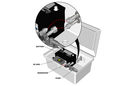 Sunstream Updated Screw-On Quick Disconnect (230830 230831)