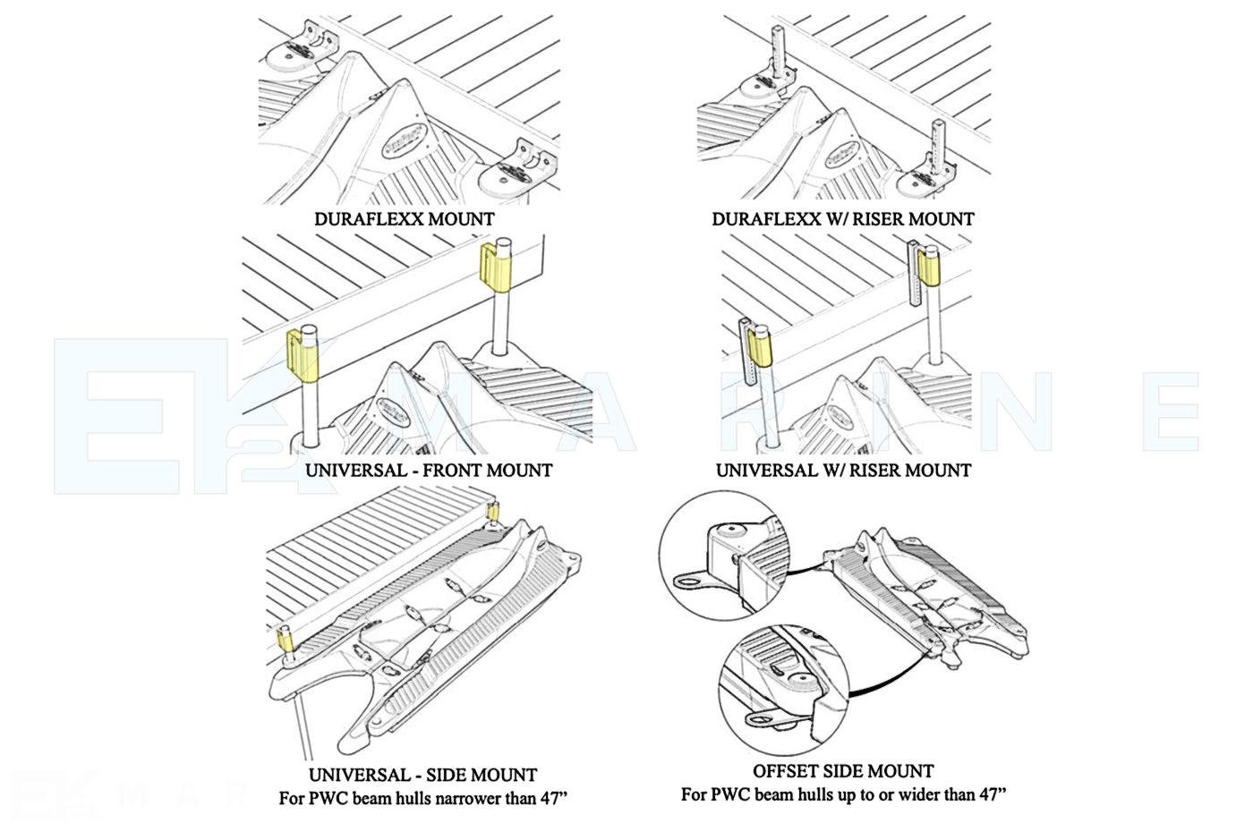 Sunstream SunPort2 Universal Front Mount