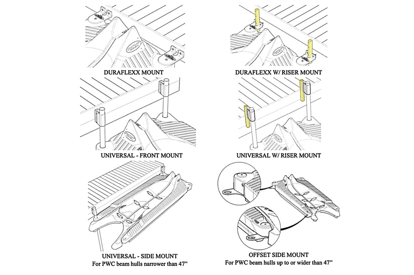 Sunstream SunPort2 Riser Mounting Brackets (SPA-RS18)