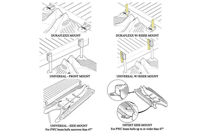 Sunstream SunPort2 Riser Mounting Brackets (SPA-RS18)