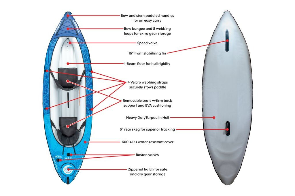 Connelly Nautic 11.5 Inflatable Kayak (67232502) - view 9