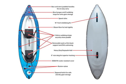 Connelly Nautic 11.5 Inflatable Kayak (67232502) - view 9