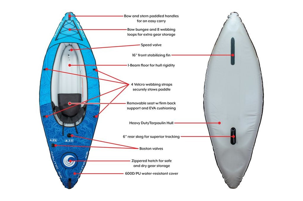 Connelly Nautic 9.5 Inflatable Kayak (67232501) - view 7