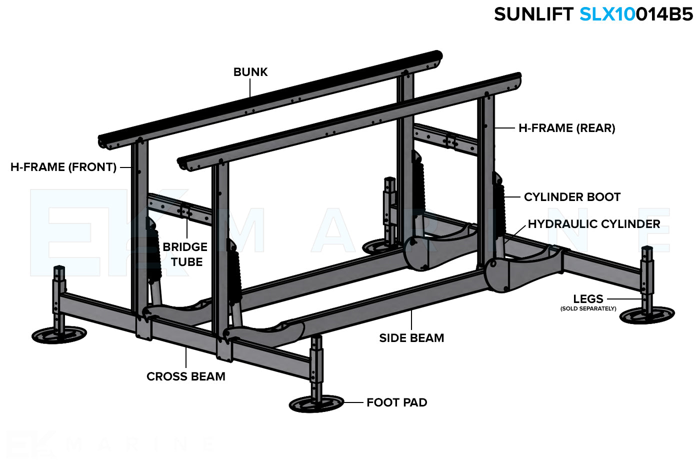 Sunstream SunLift X Boat Lift (Family B)