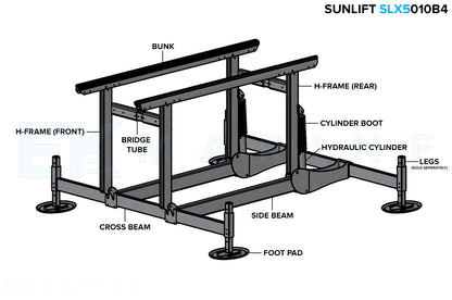 Sunstream SunLift X Boat Lift (Family B)