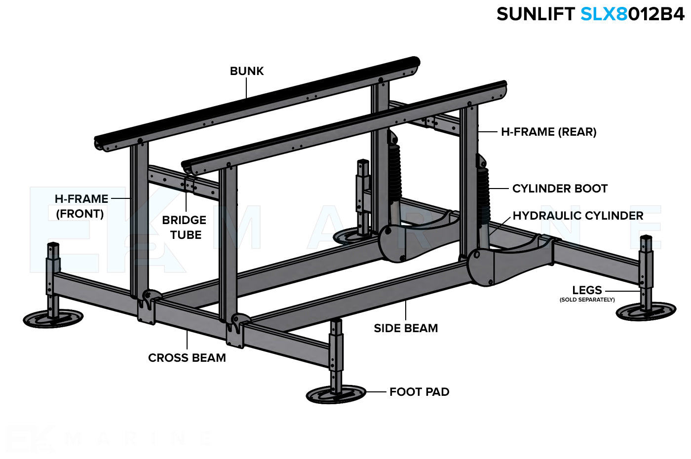 Sunstream SunLift X Boat Lift (Family B)