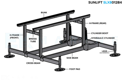 Sunstream SunLift X Boat Lift (Family B)