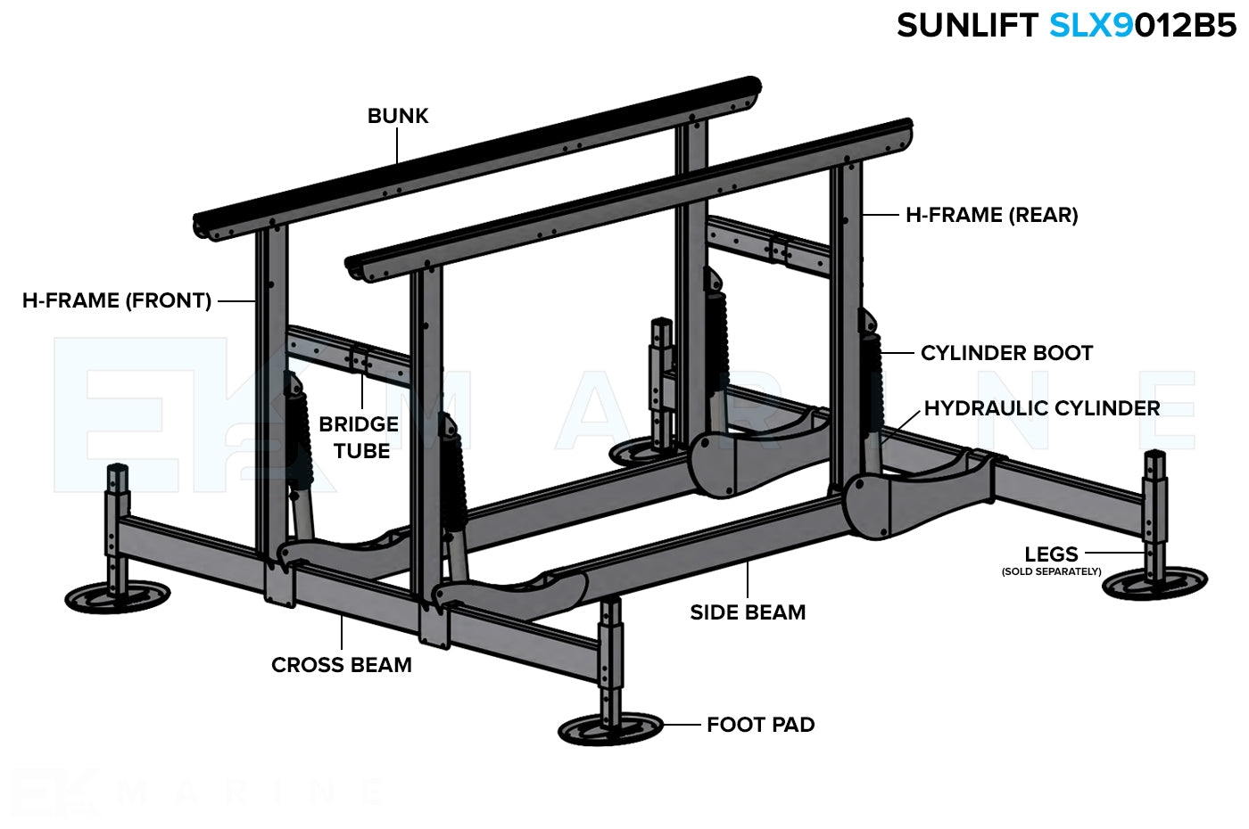 Sunstream SunLift X Boat Lift (Family B)